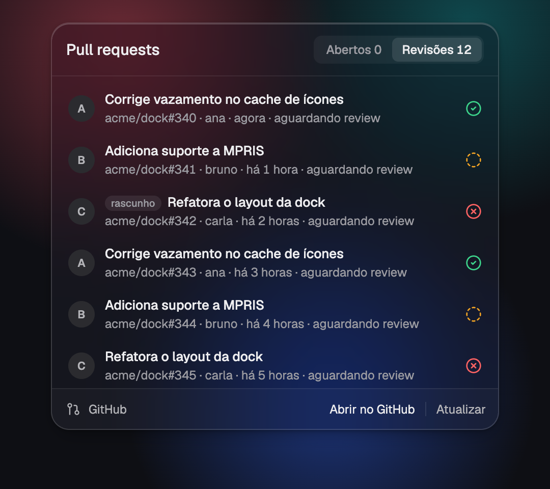 Popover de pull requests e revisões