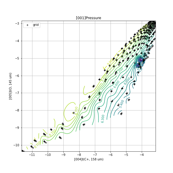 convex hull example