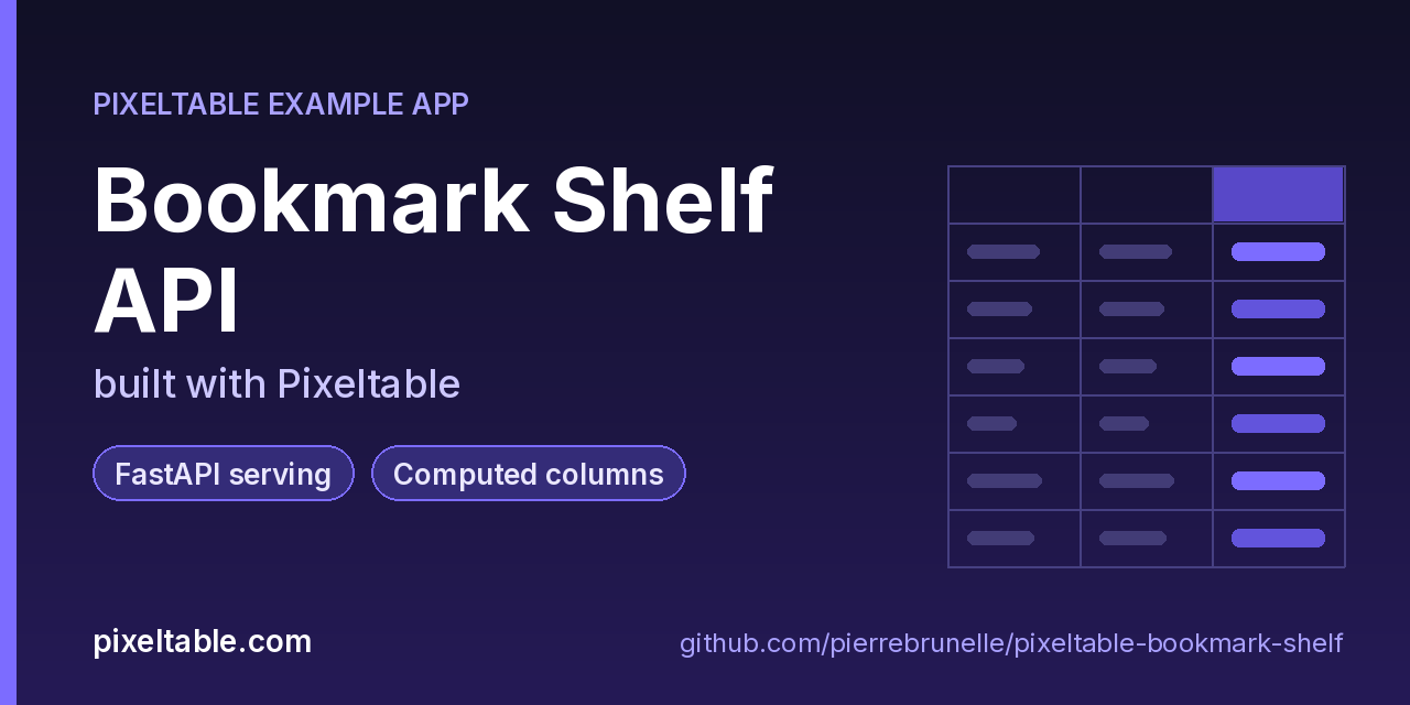 Bookmark Shelf API built with Pixeltable