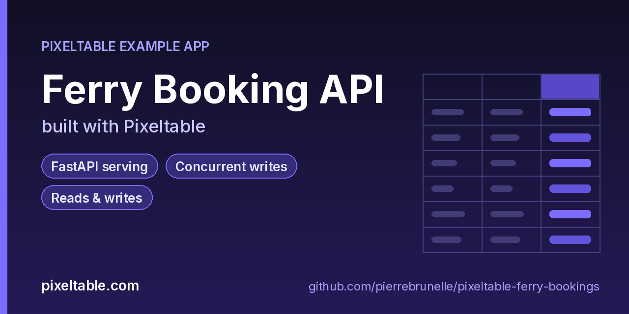 Ferry Booking API built with Pixeltable