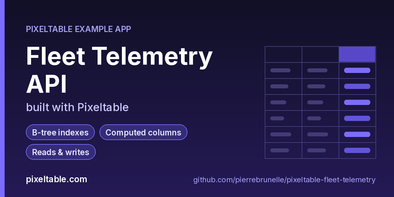 Fleet Telemetry API built with Pixeltable
