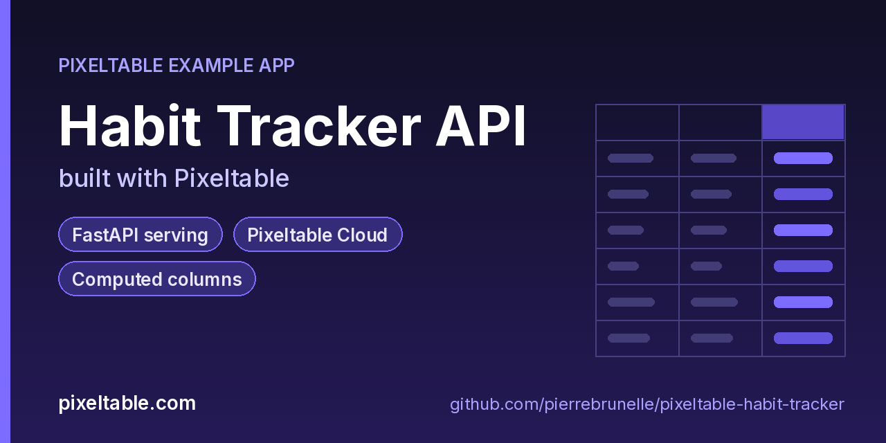 Habit Tracker API built with Pixeltable