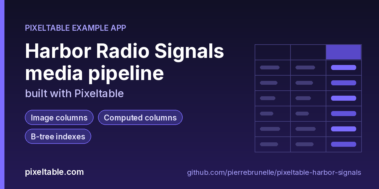 Harbor Radio Signals API built with Pixeltable