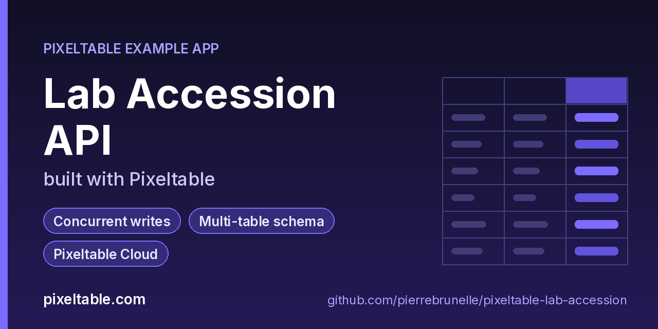 Lab Accession API built with Pixeltable