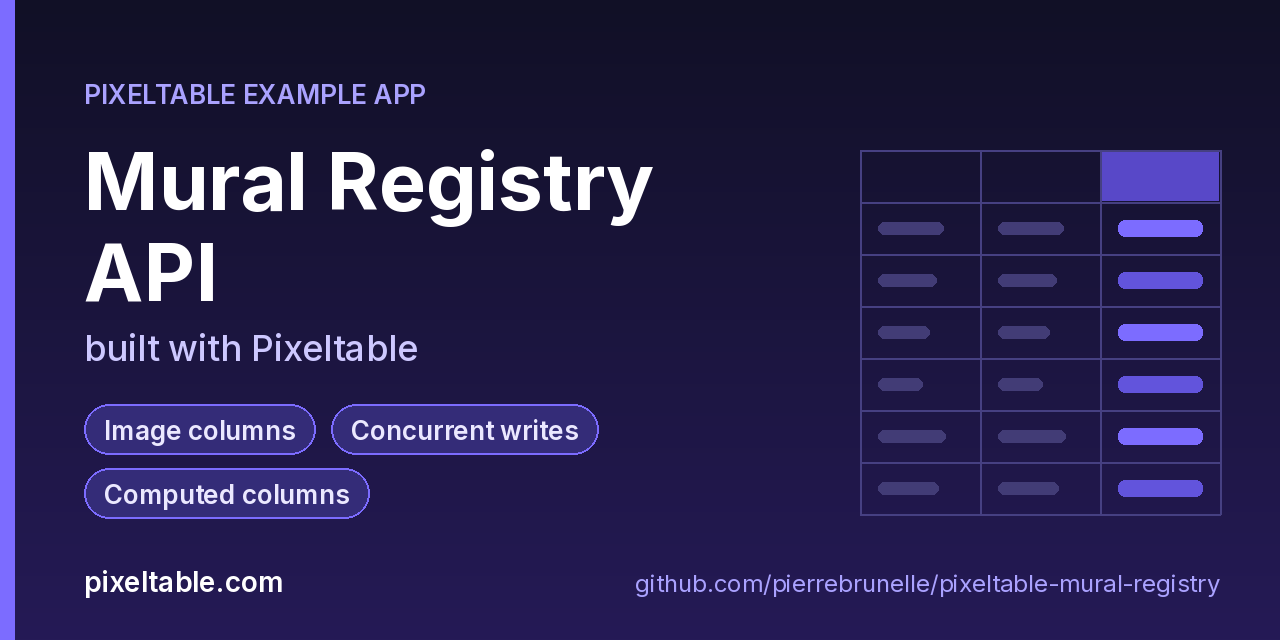 Mural Registry API built with Pixeltable