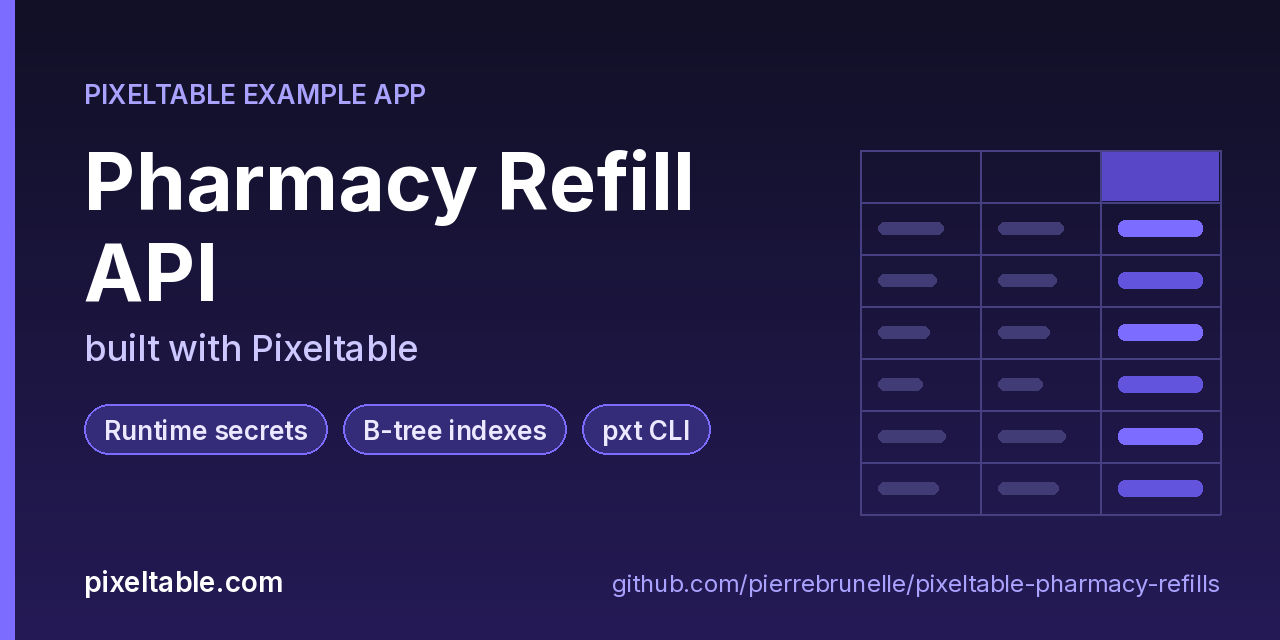 Pharmacy Refill API built with Pixeltable