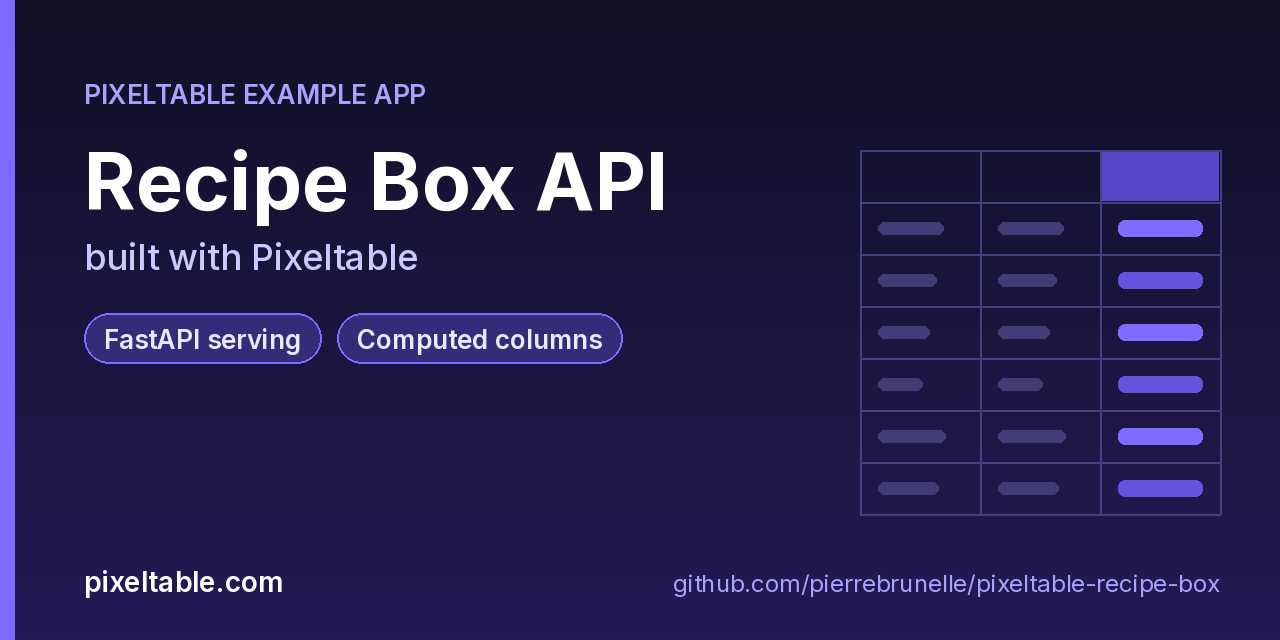 Recipe Box API built with Pixeltable