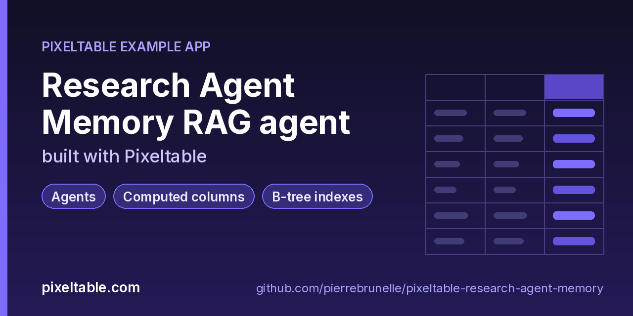 Research Agent Memory API built with Pixeltable