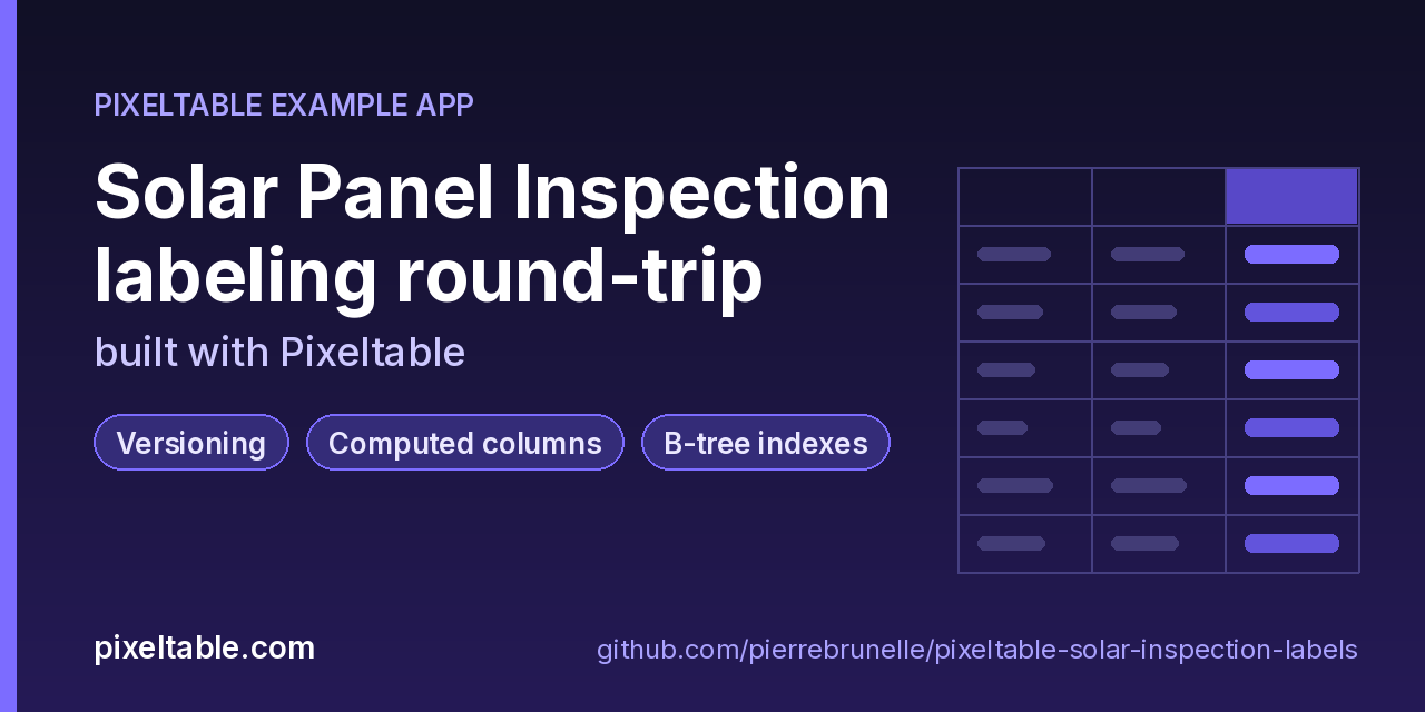 Solar Panel Inspection API built with Pixeltable