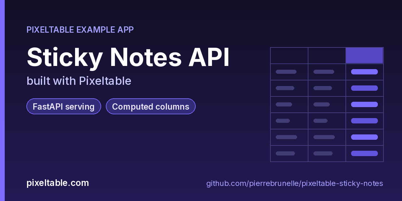 Sticky Notes API built with Pixeltable