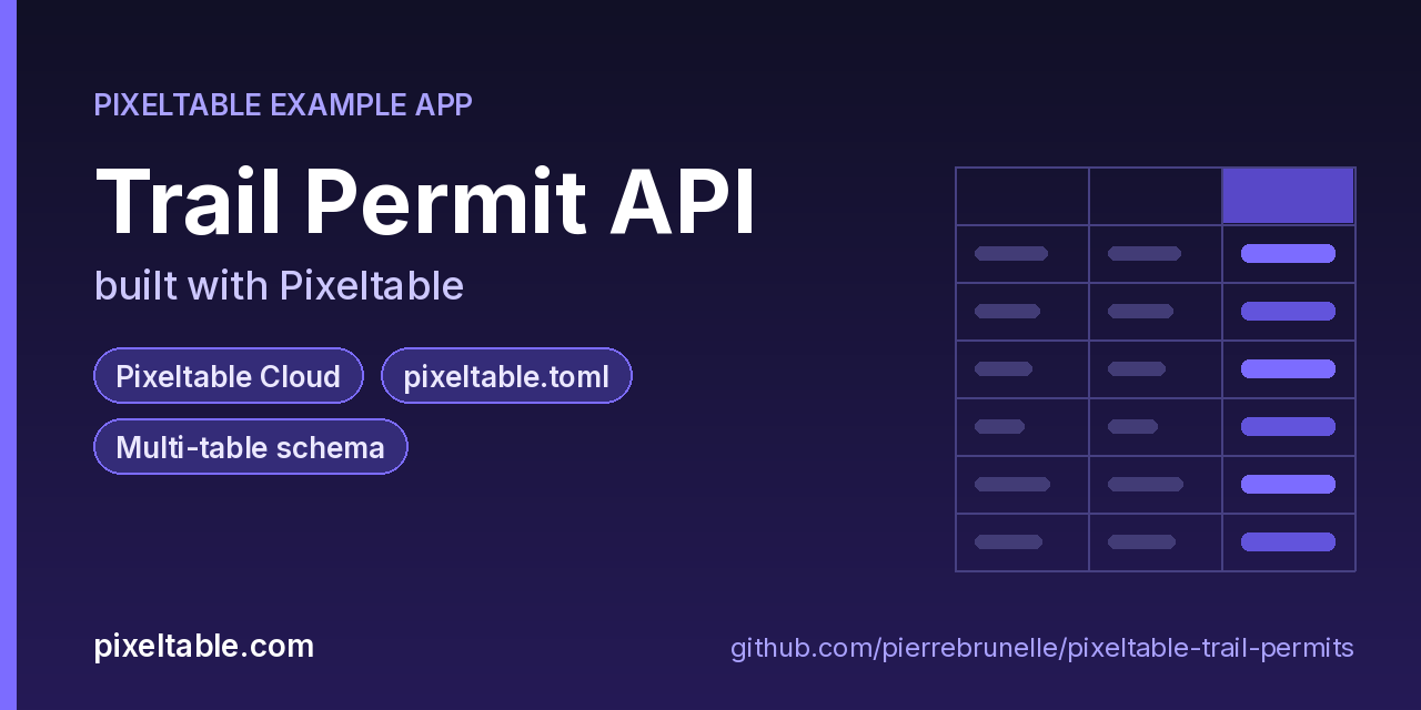 Trail Permit API built with Pixeltable