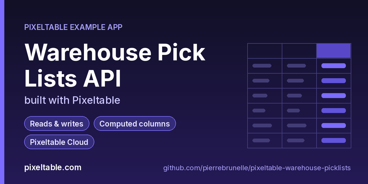 Warehouse Pick Lists API built with Pixeltable