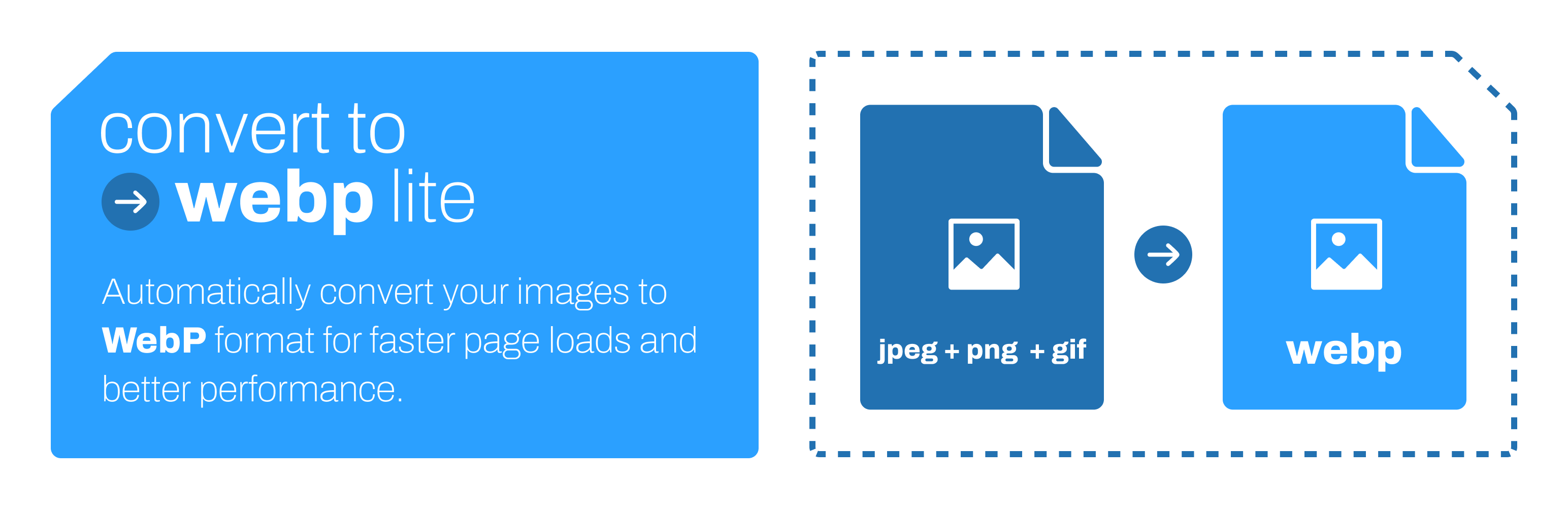 A simple and efficient WordPress plugin to convert your images to the WebP format for better performance and reduced bandwidth.