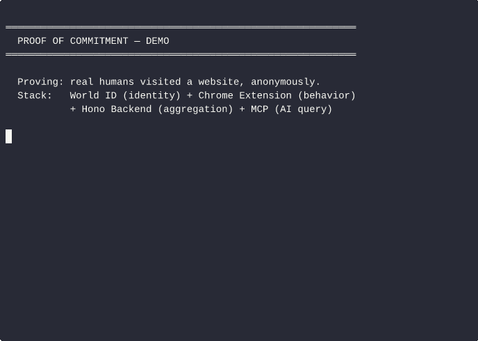 Proof of Commitment — E2E Demo