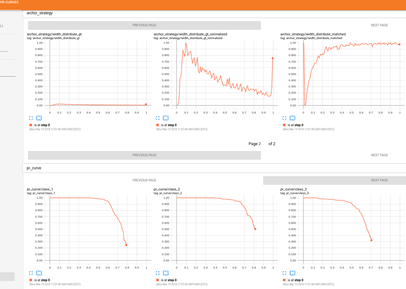 pr_curve