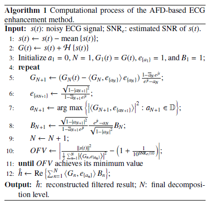 Pseudocode of AFD based ECG Denoising