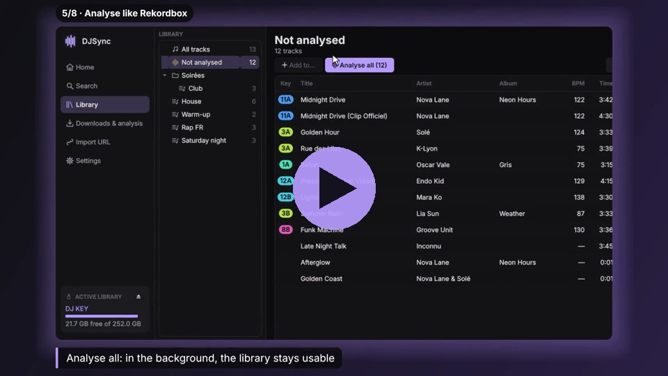 DJSync video tour
