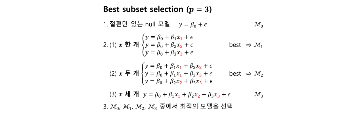 Best subset selection (p=3)