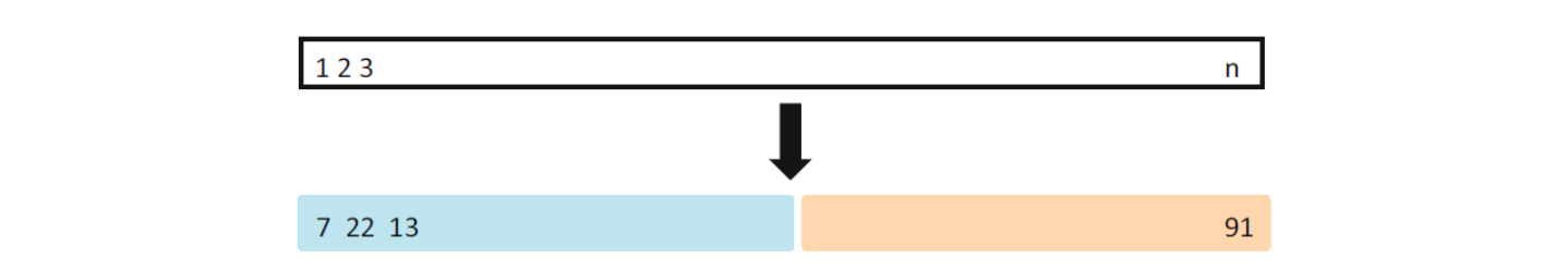 검증 세트 접근방식