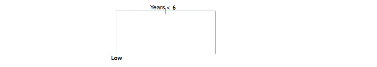 분류 트리 만들기 3