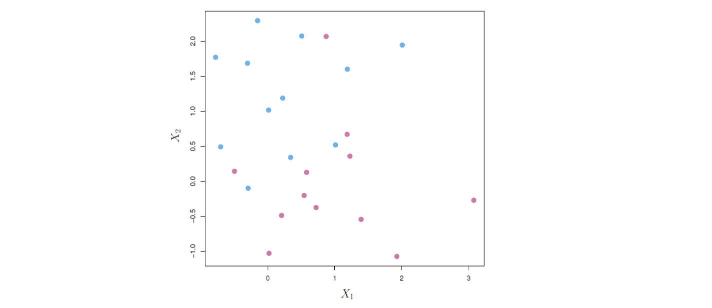 분리 불가능한 케이스