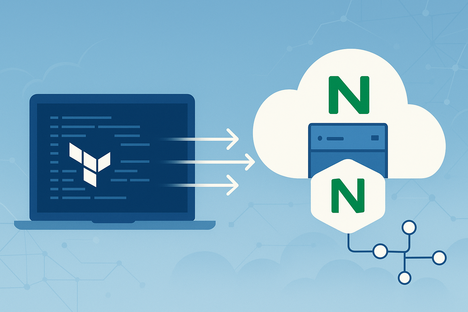 Terraform Pilvio näitel: seame üles Nginx-i
