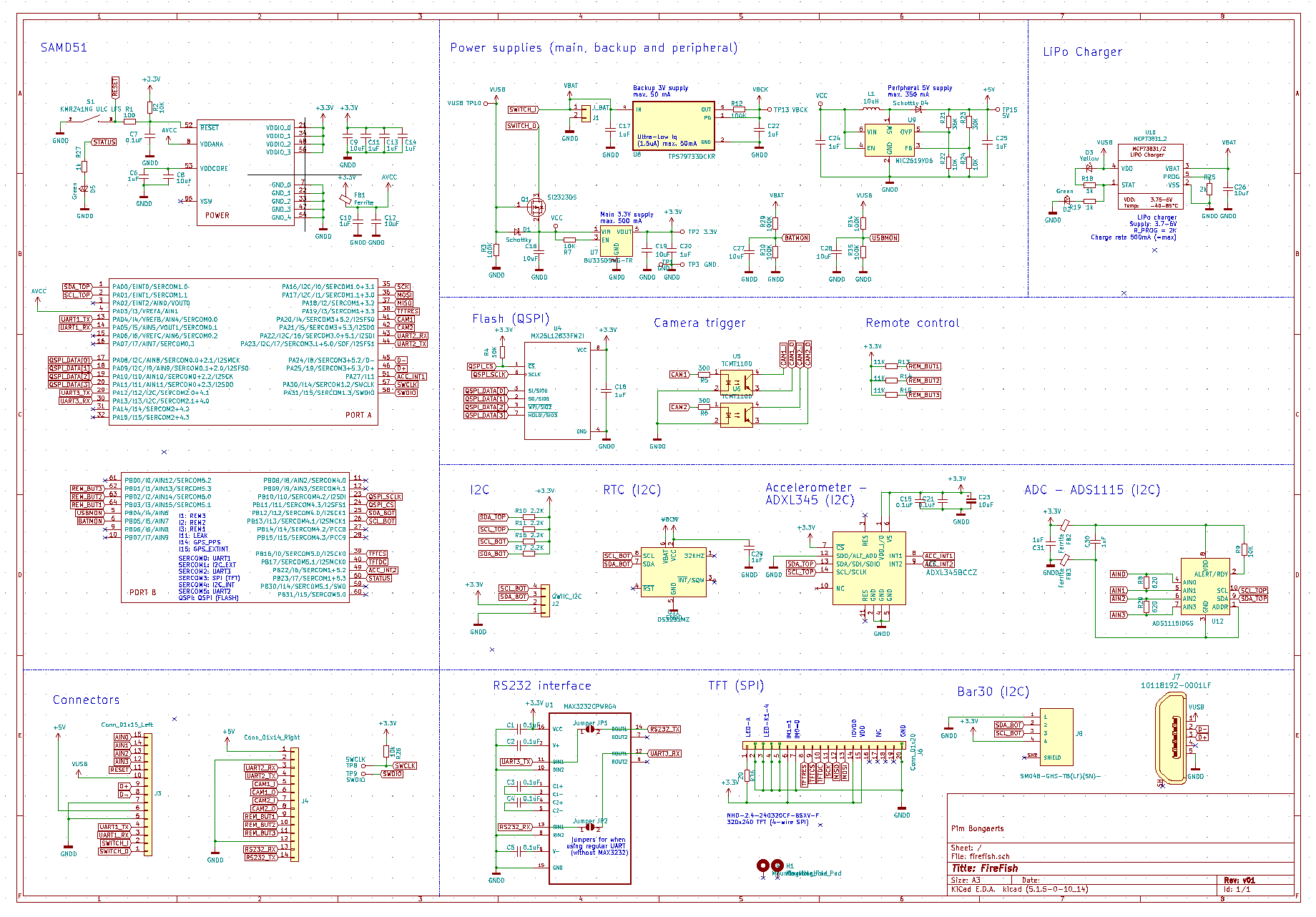 Firefish, from the project README