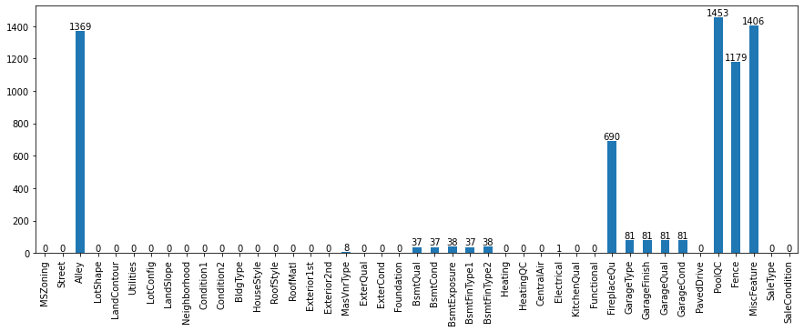 Number of Null values in Categorical Columns