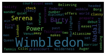 Wordcloud of recommended sports articles