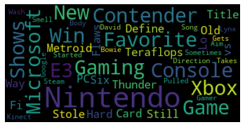 Wordcloud of recommended entertainment articles