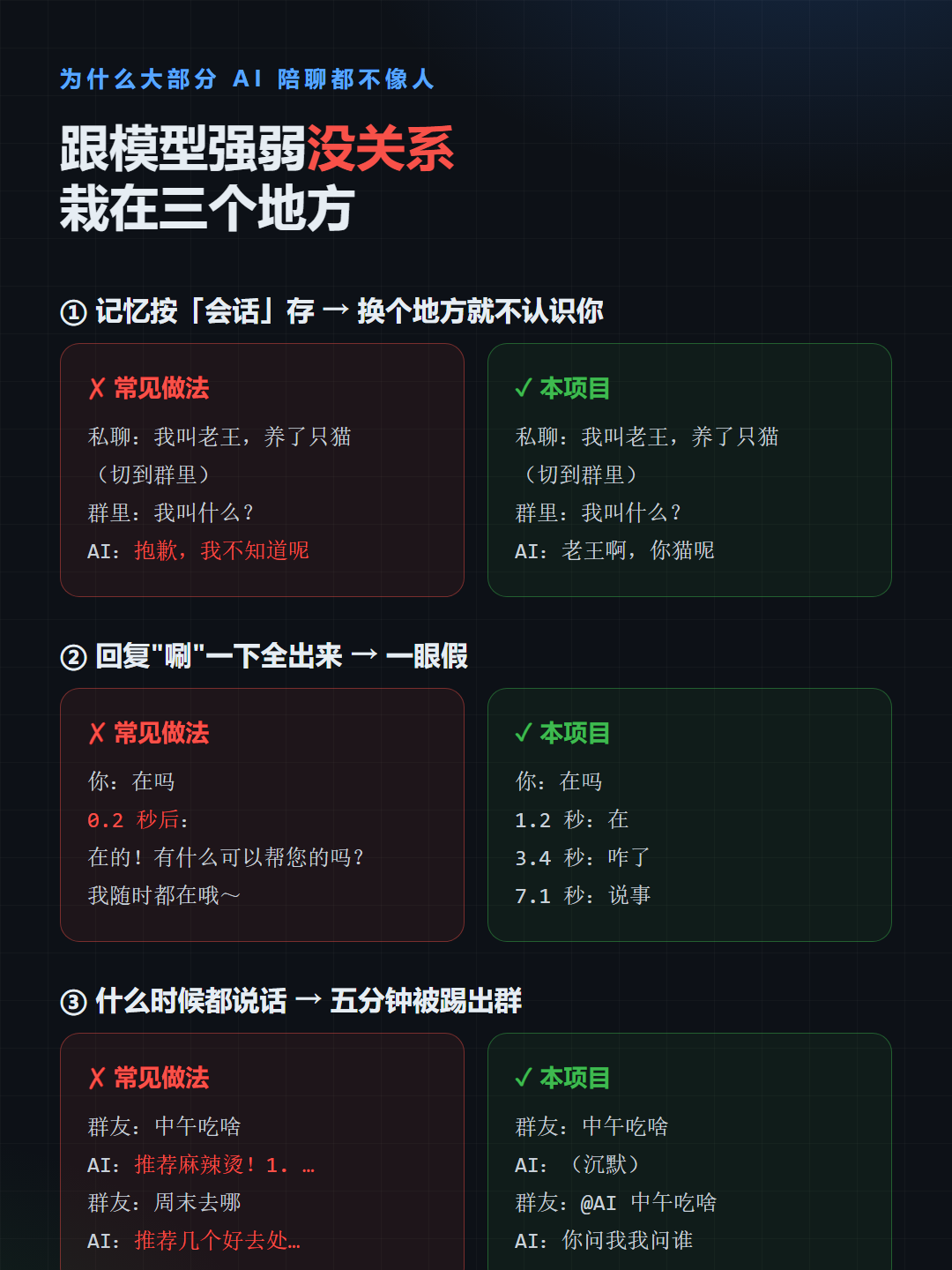 三个问题