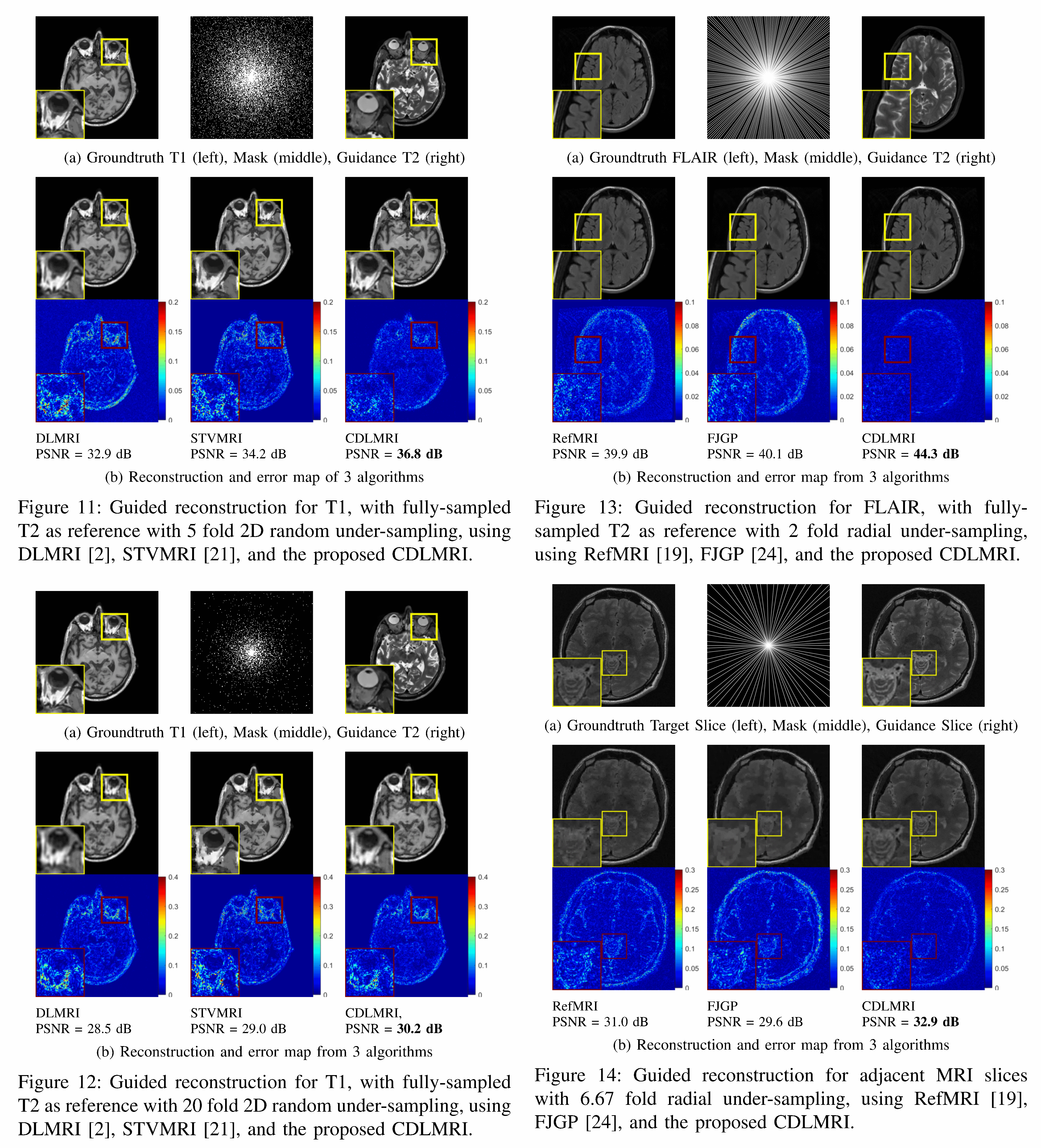 Figure: results.