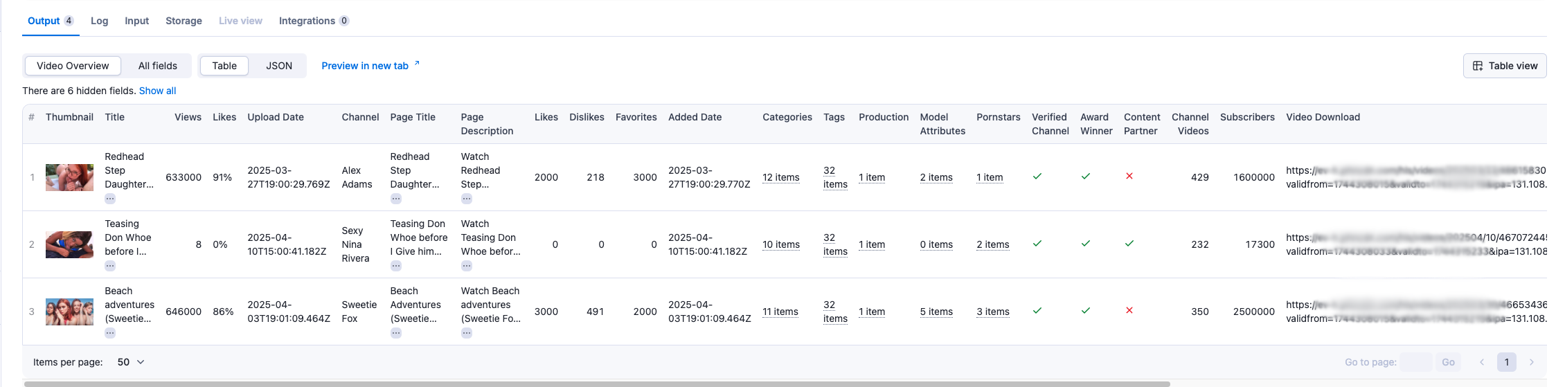 Pornhub Video Scrapper (Downloader) Output Example