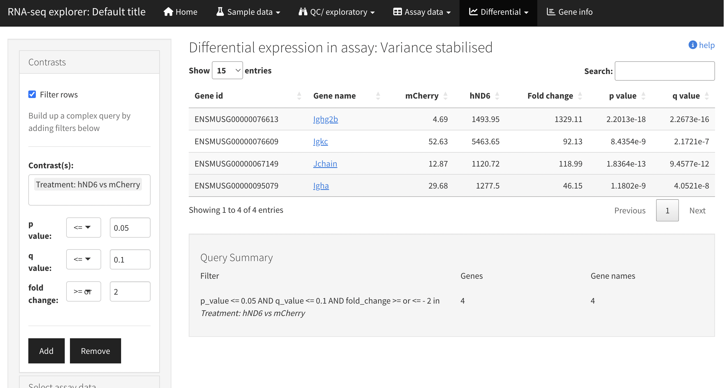 screenshot of the ShinyNGS contrast table