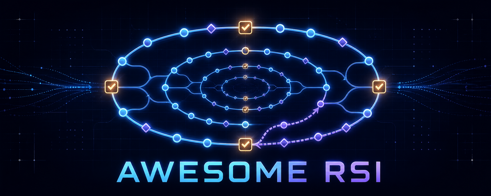 Awesome RSI — recursive improvement loops with evaluation and rollback