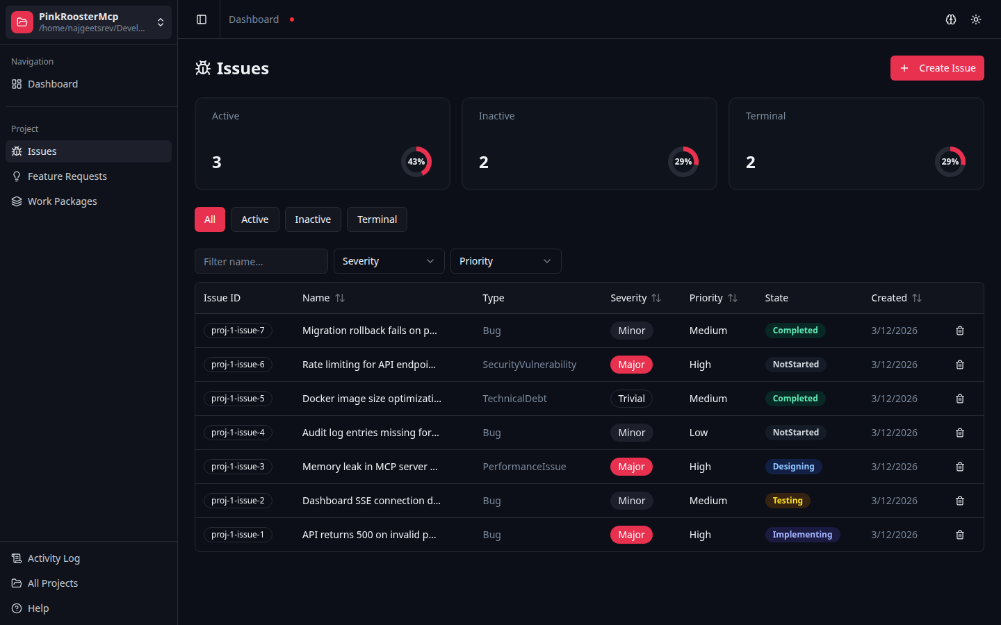 Issues list page with state filter tabs, search filters, and sortable data table