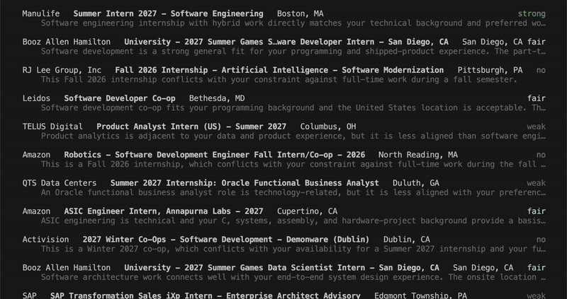 Pinloop judging postings against a resume in a terminal