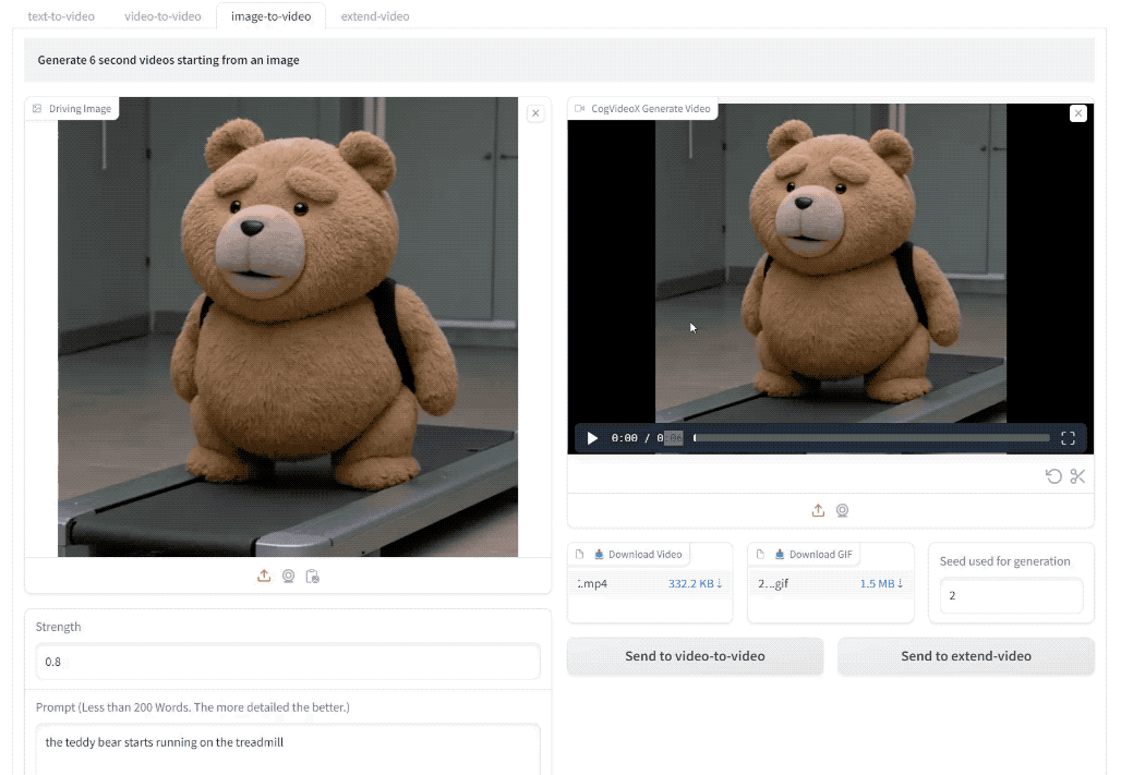 pinokiofactory/cogstudio cover