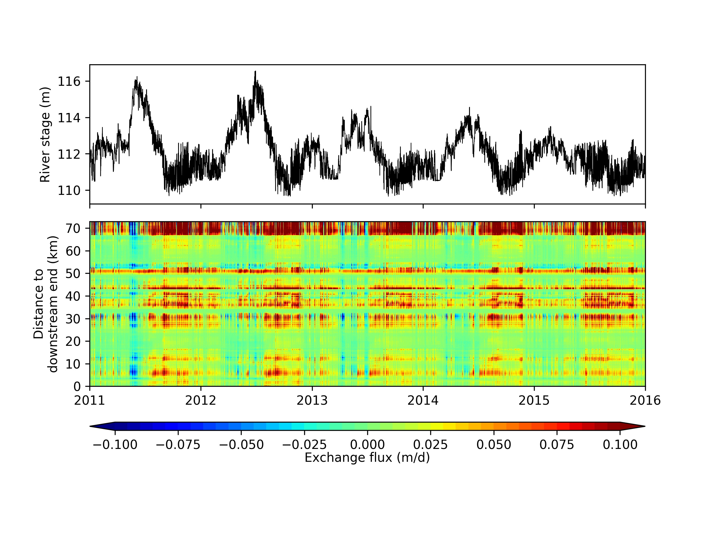 flux_heatmap.jpg