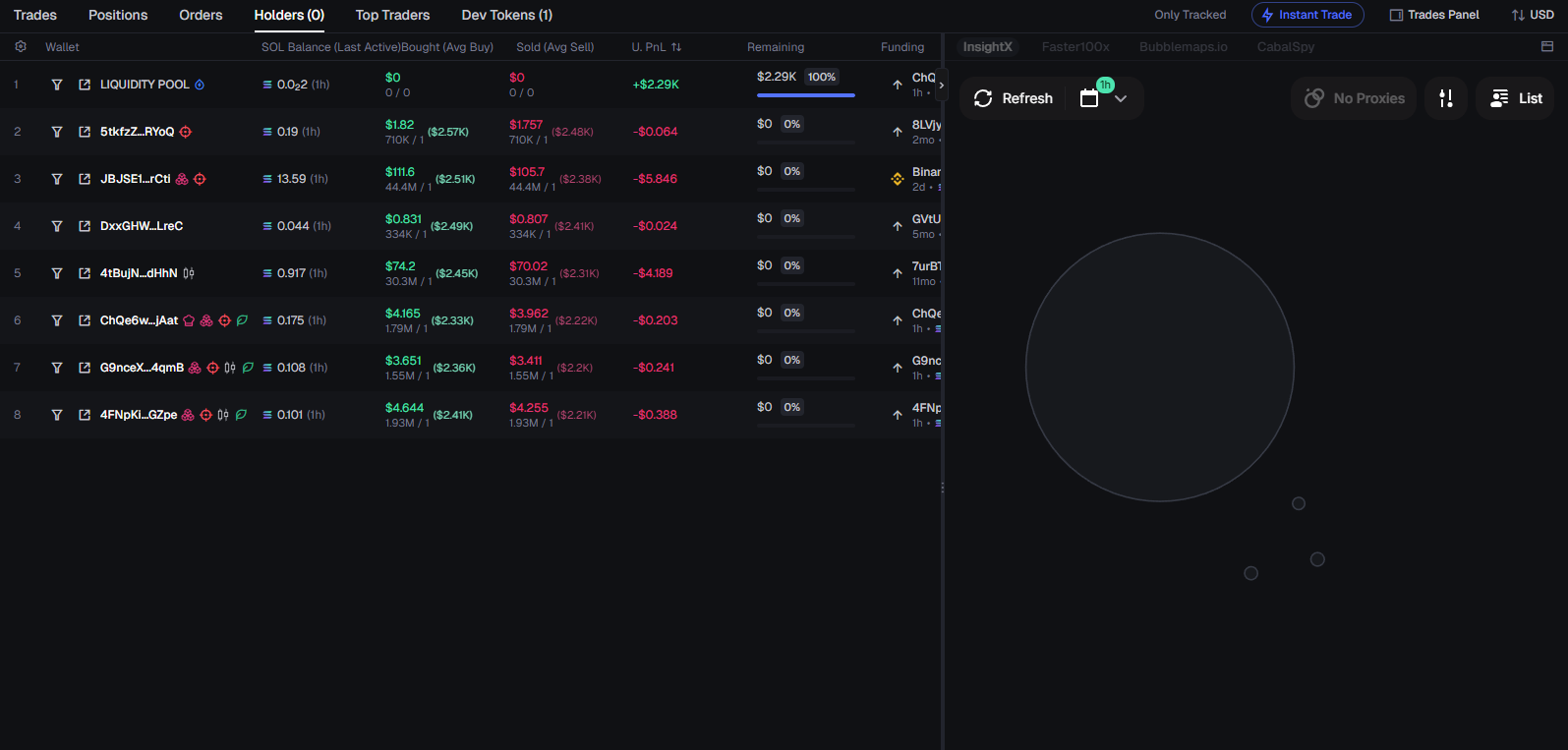Bubblemap sample โ testing token