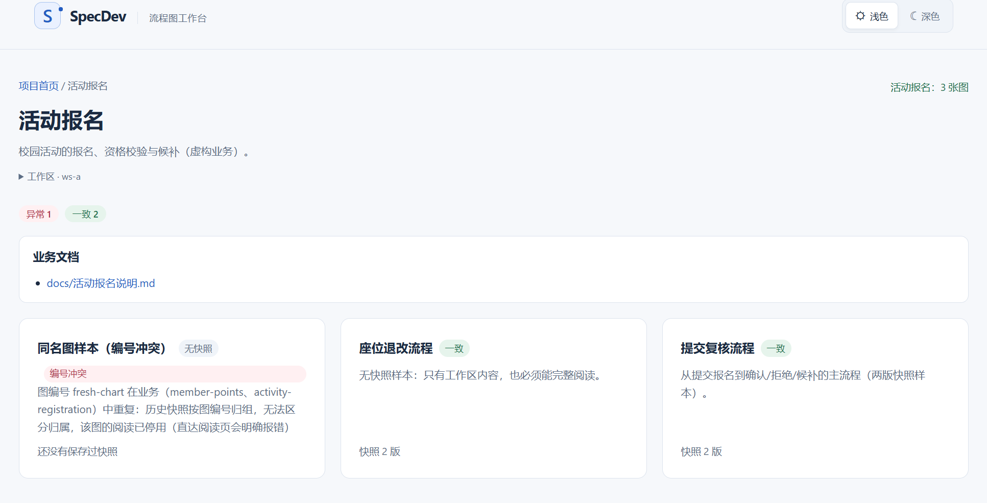 Business page with document links, diagram cards, and status indicators