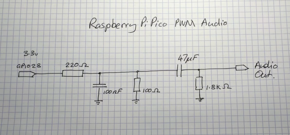 circuit-diagram