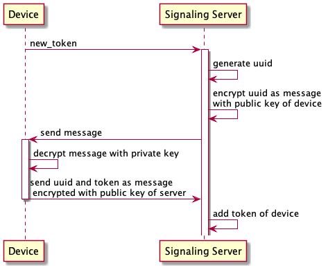 GitHub - pipe-network/protocol: The pipe network protocol