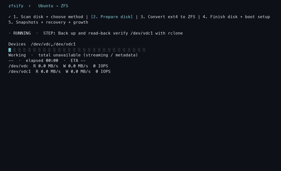 rclone backup and restore