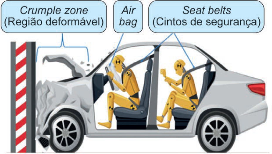 Imagem de apoio da questão 105