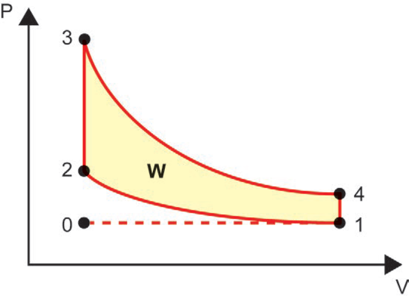 Imagem de apoio da questão 125
