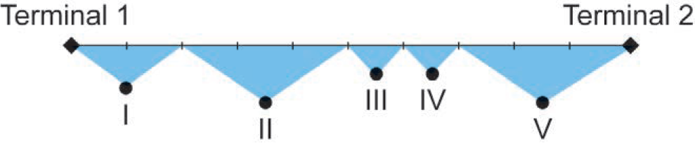 Imagem de apoio da questão 170