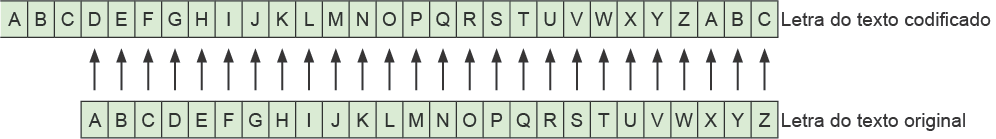 Imagem de apoio da questão 171