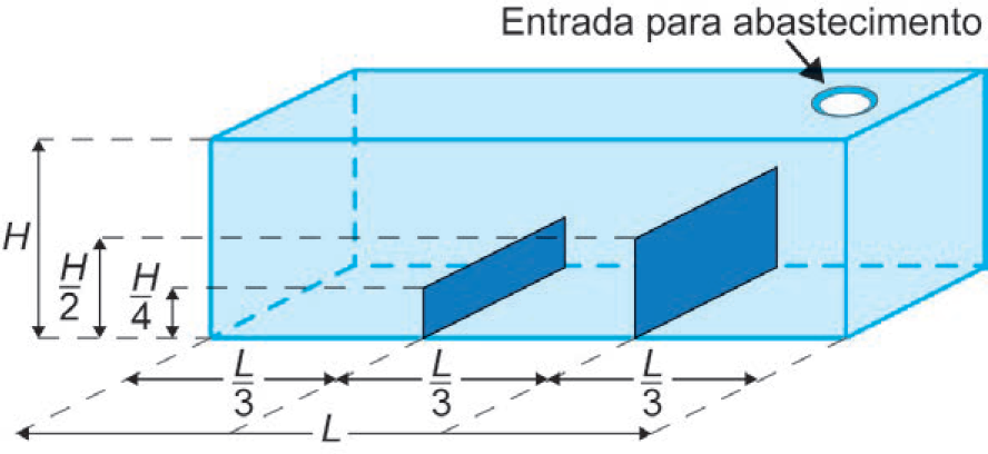 Imagem de apoio da questão 180