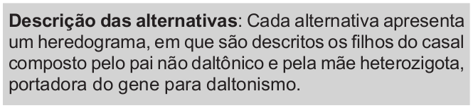 Imagem de apoio da questão 93